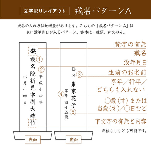 【お位牌】とおん B015 彫代込
