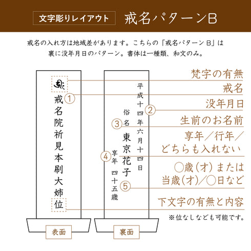 【お位牌】とおん B015 彫代込