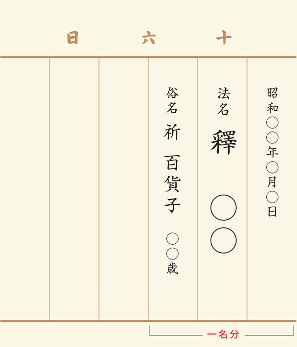 【過去帳／単品販売不可商品】過去帳中紙への名入れ印刷（有料オプション）
